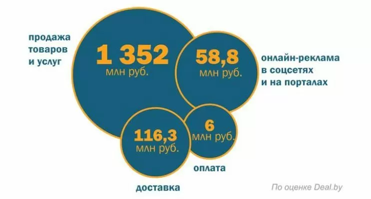 e-commerce.jpg e-commerce.jpg
