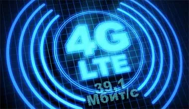 По скорости LTE-доступа Беларусь занимает 19 место в мире с показателем 39,1 Мбит/с