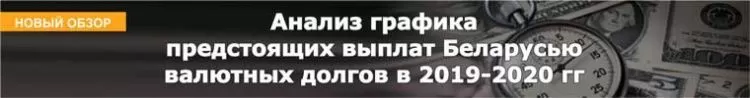 Анализ графика предстоящих выплат Беларусью валютных долгов в 2019-2020 гг 