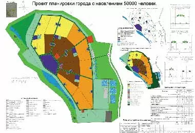 Новые строительные нормы по планировке и заселению населенных пунктов утверждены в Беларуси