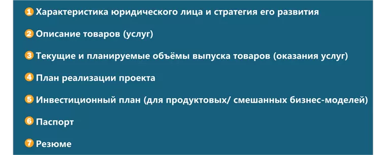 Как составить бизнес-проект Как составить бизнес-проект