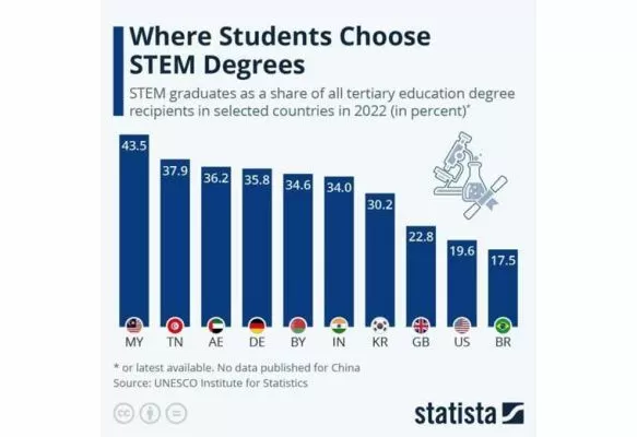statista20.jpg