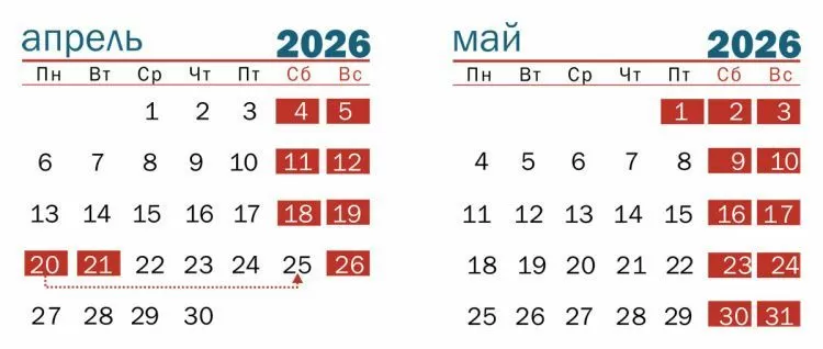 Сразу четыре выходных дня подряд будет у белорусов в апреле Сразу четыре выходных дня подряд будет у белорусов в апреле
