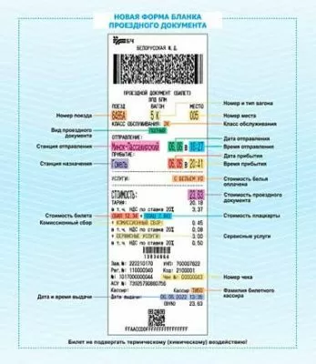 БЖД внедряет новую форму проездных билетов на поезда внутри Беларуси