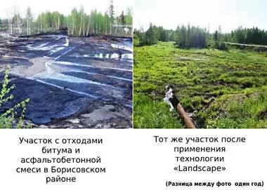 БГУ разработал технологию восстановления загрязненных нефтепродуктами грунтов
