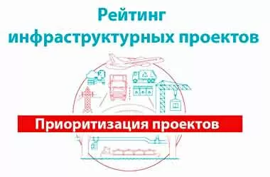 Рейтинг инфраструктурных проектов сформирован в Беларуси