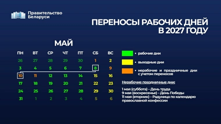 График переноса рабочих дней в 2027 году утвержден в Беларуси