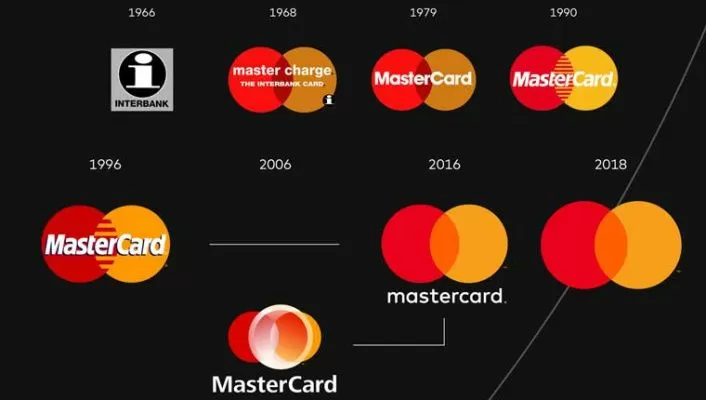 mastercard.jpg mastercard.jpg