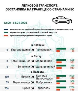 легк транспорт.jpg