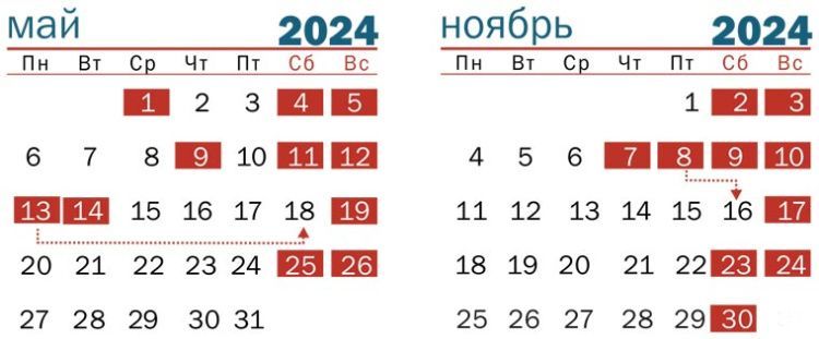 Календарь выходных и праздничных дней на декабрь и январь в Беларуси
