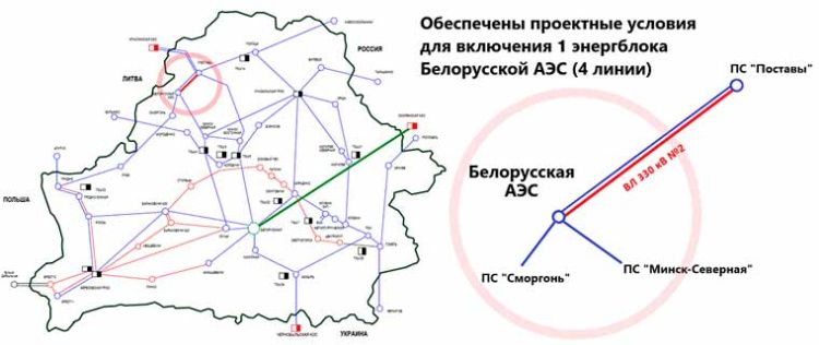 Белэнерго обеспечило режимные условия для включения первого энергоблока БелАЭС Белэнерго обеспечило режимные условия для включения первого энергоблока БелАЭС