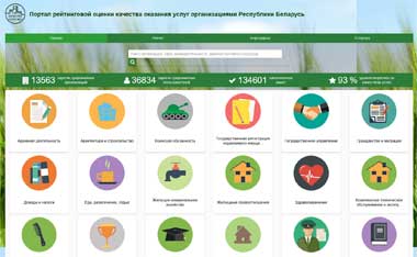 Около 37 тыс пользователей зарегистрировались на портале рейтинговой оценки госорганизаций