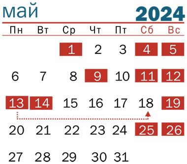 Календарь выходных дней на майские праздники в Беларуси