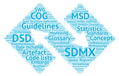 Страны ЕАЭС модернизируют систему статистики