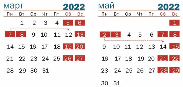 Правительство определило график переноса рабочих дней в 2022 г