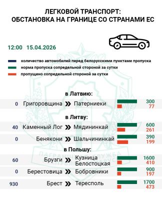 очереди 15 апр.jpg очереди 15 апр.jpg