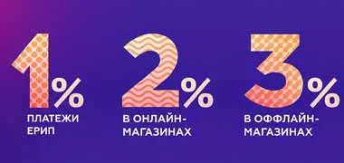 БНБ-Банк выпустил новую виртуальную карту с money-back
