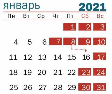 Календарь выходных дней на новогодние и рождественские праздники в Беларуси