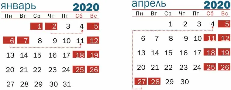 Правительство сделало 2 января 2020 г выходным днем