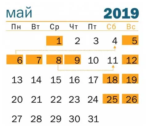 Календарь выходных дней на майские праздники 2019 г в Беларуси