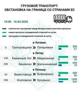 груз трансп 16 апр.jpg
