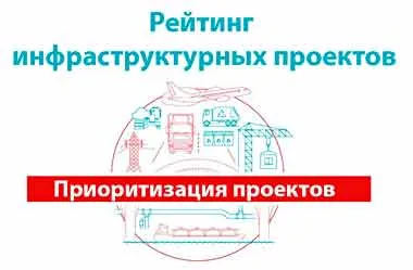 Рейтинг инфраструктурных проектов сформирован в Беларуси